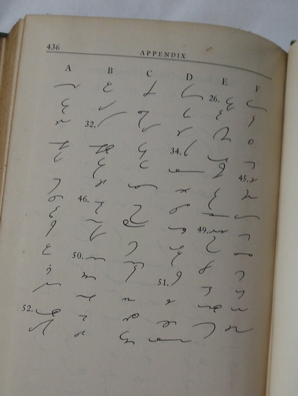 1949 Gregg Shorthand Manual - Picture 7 of 12